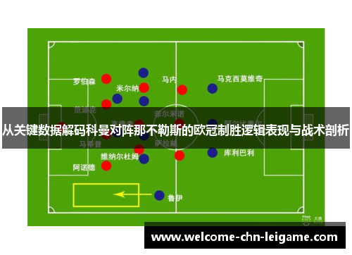 从关键数据解码科曼对阵那不勒斯的欧冠制胜逻辑表现与战术剖析