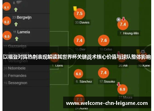 以福登对阵热刺表现解读其世界杯关键战术核心价值与球队整体影响