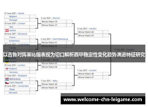 以吉鲁对阵莱比锡表现为切口解析西甲稳定性变化趋势演进特征研究