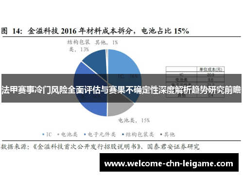 法甲赛事冷门风险全面评估与赛果不确定性深度解析趋势研究前瞻