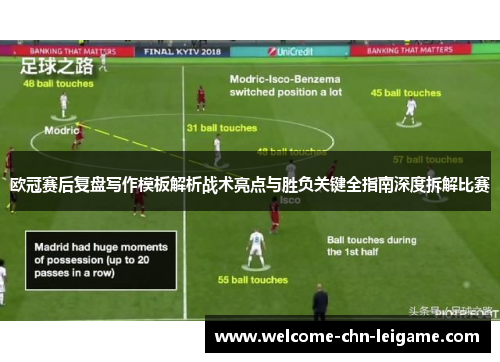 欧冠赛后复盘写作模板解析战术亮点与胜负关键全指南深度拆解比赛