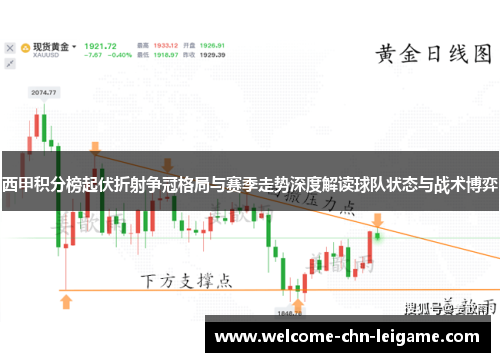 西甲积分榜起伏折射争冠格局与赛季走势深度解读球队状态与战术博弈